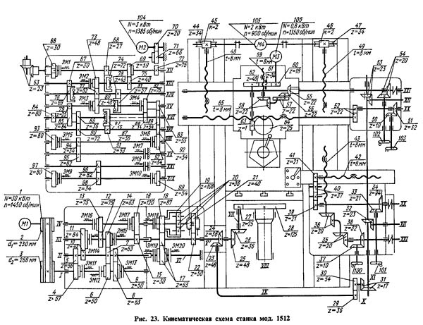 Схема кінематична токарно-карусельного верстата 1516Ф1 1516F1 кінематична машина